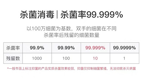 河南次氯酸消毒液